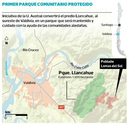 Plano Ubicación